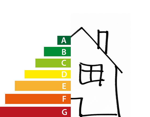 Waarom is een energielabel belangrijk voor je appartement?